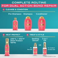 Shampooing Soin protéiné réparateur Répare et protège