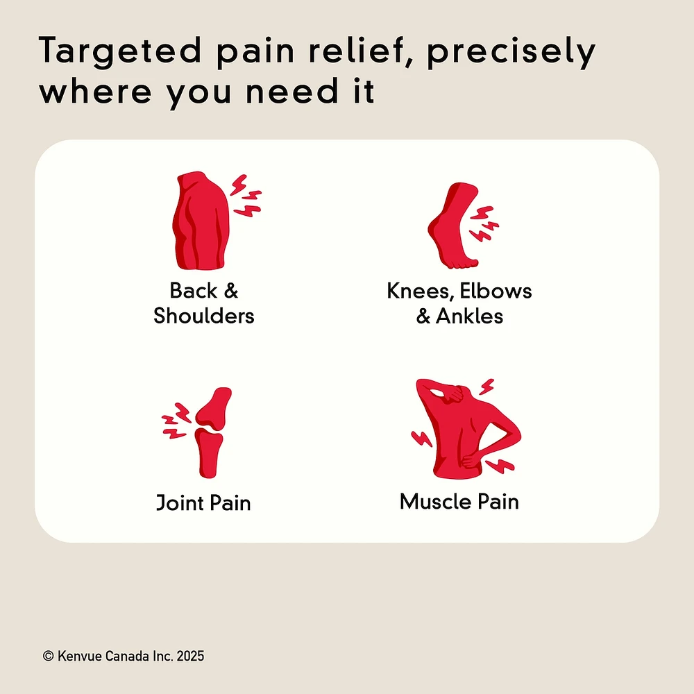 Cooling Pain Relief Cream