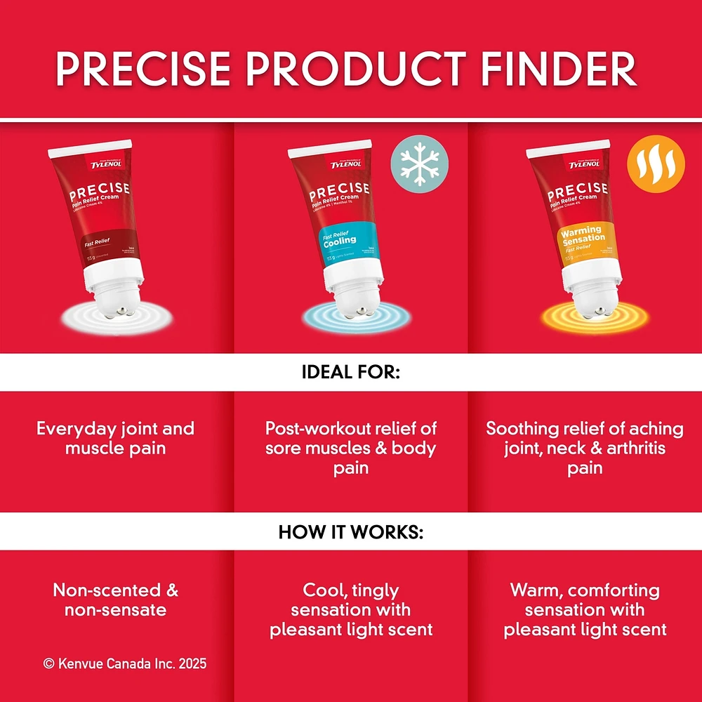 Pain Relief Cream, Warming Sensation