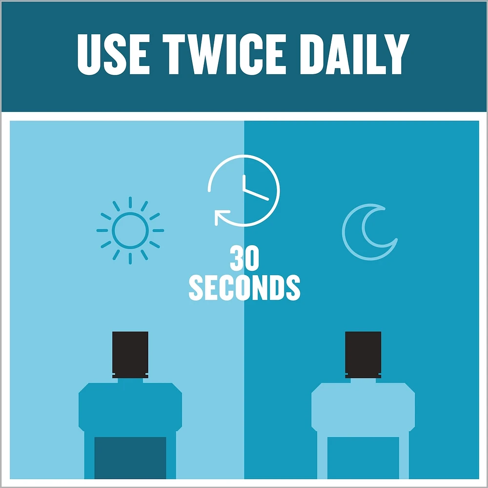 Zero Antiseptic Mouthwash, Mild Mint, Alcohol Free