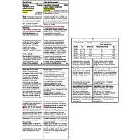 Children's Medicine, Fever & Pain, Chewable, Bubble Gum