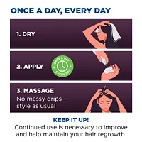 Women’s Foam 5% Hair Loss and Regrowth Treatment