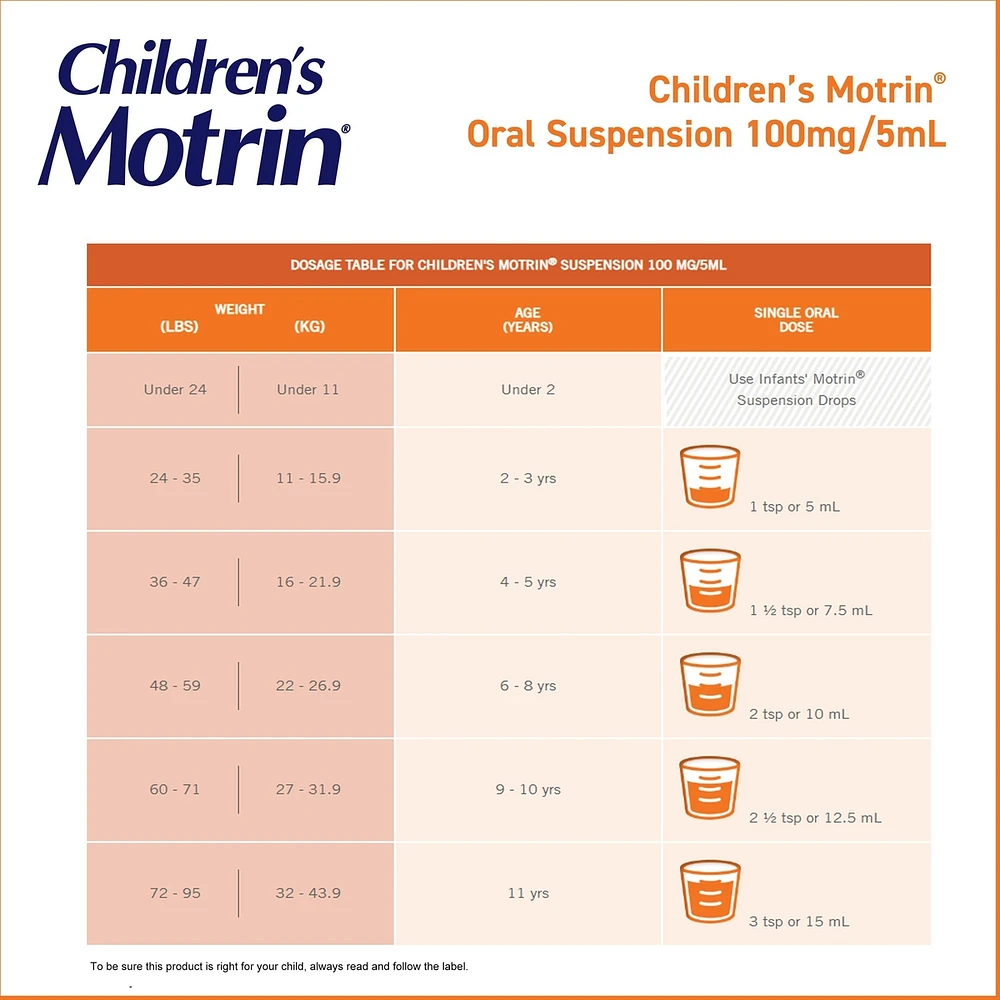 Children's Liquid Pain Relief, Ibuprofen