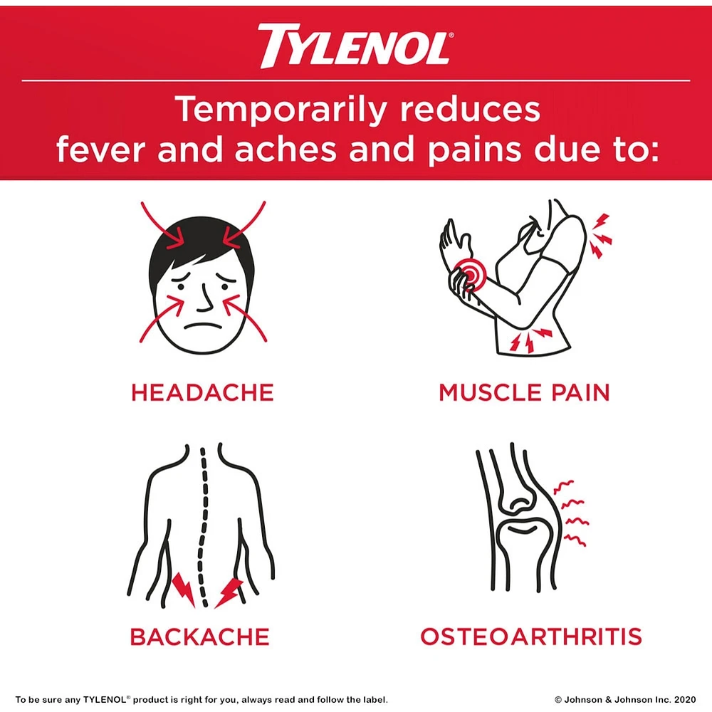 Arthritis Pain Reliever Acetaminophen 650mg