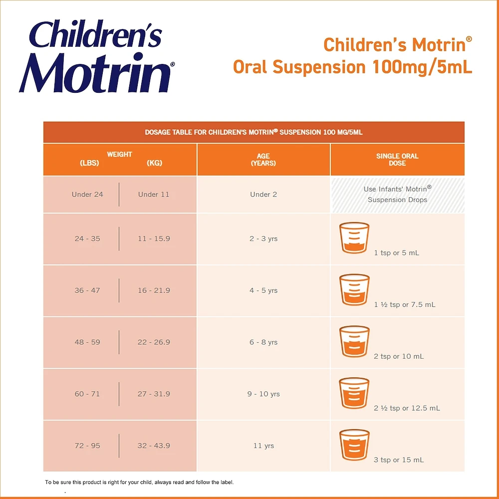 Children's Liquid Pain Relief, Ibuprofen, Fruit Flavour
