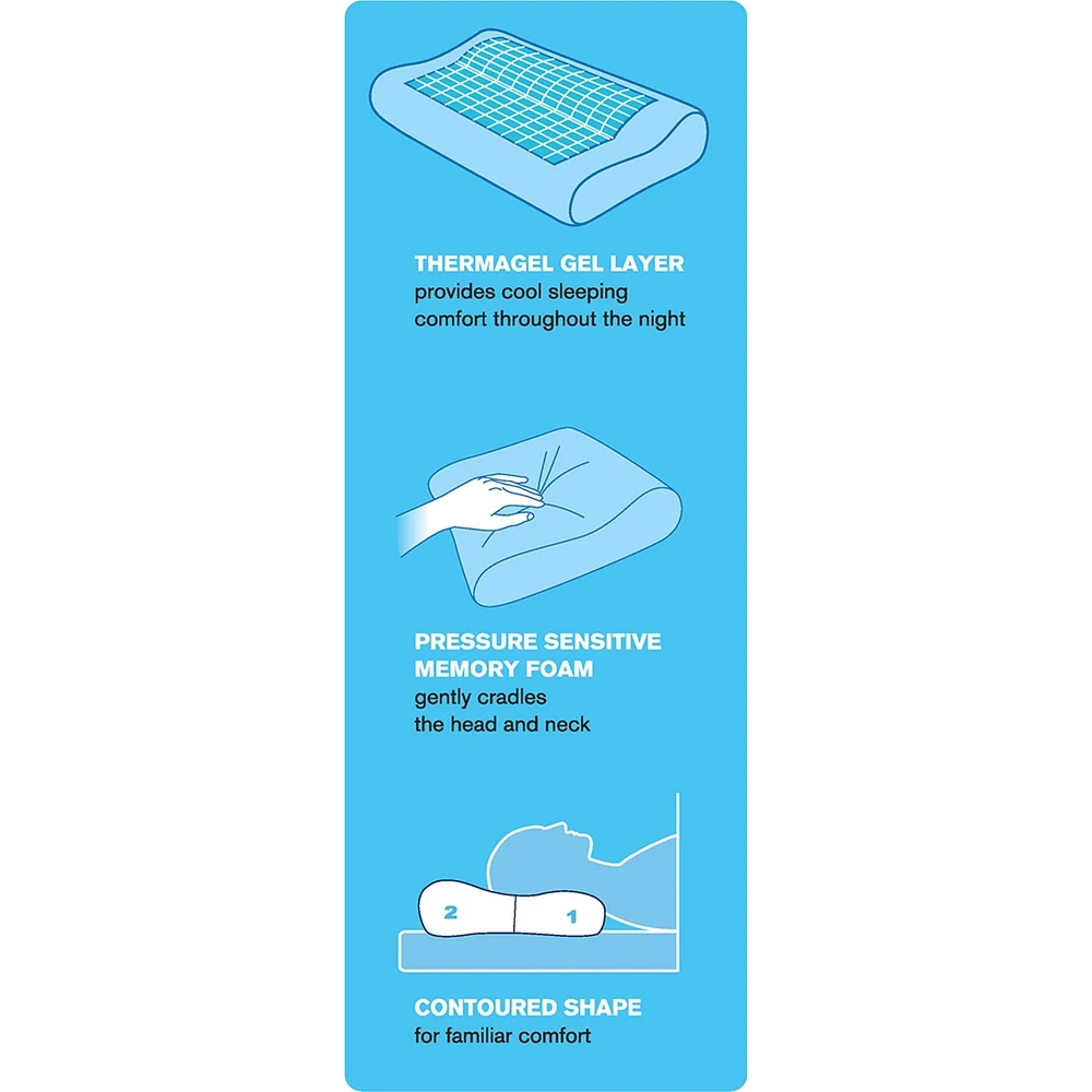 Contour Gel Memory Foam Cooling Pillow