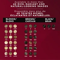 Excellence Crème Permanent Hair Color