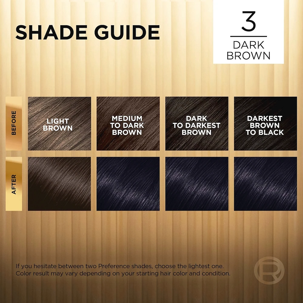 Preference Permanent Hair Dye