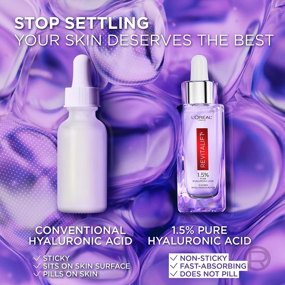 Hydrating Skincare Kit with Hyaluronic Acid
