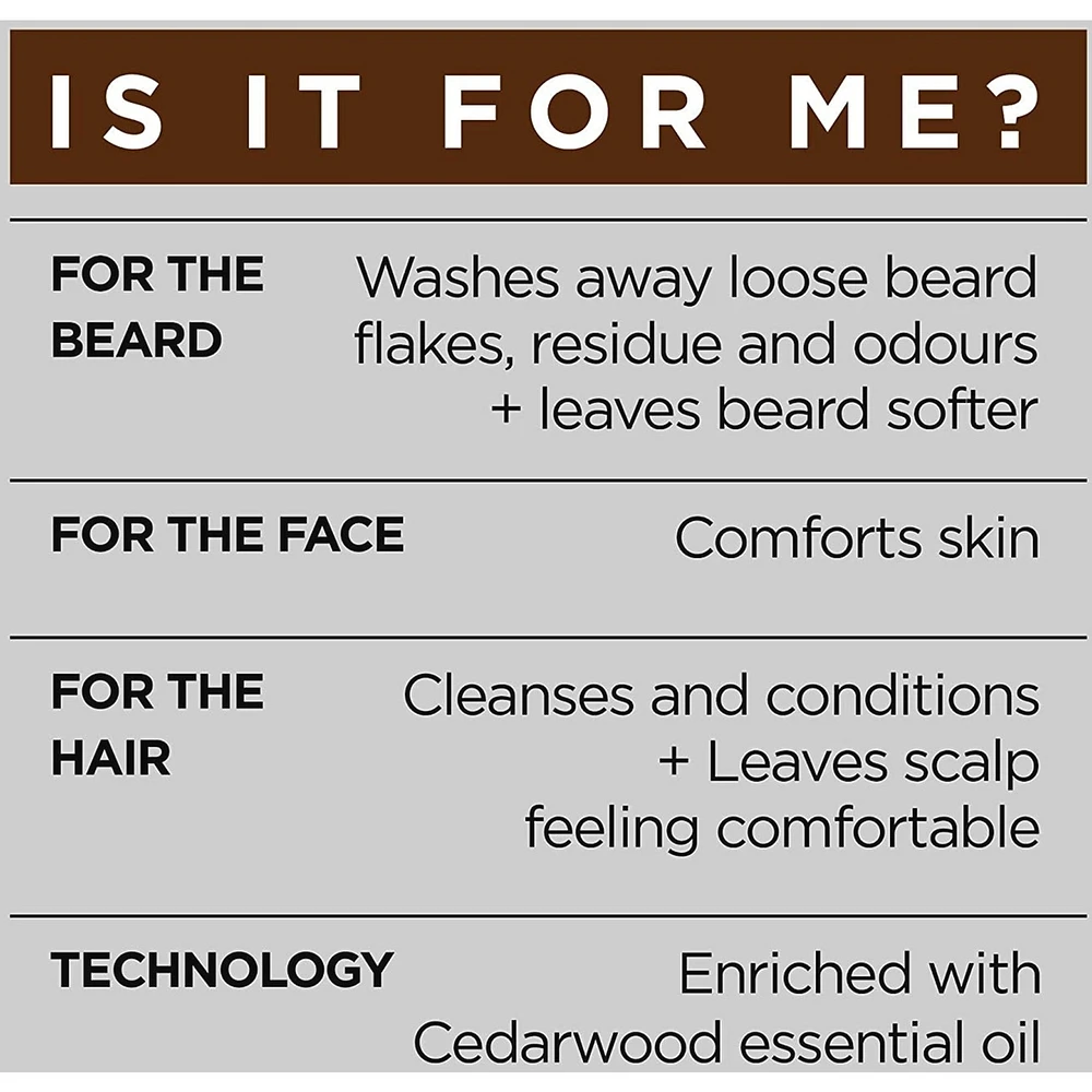 L'Oreal Paris Men Expert BarberClub kit with Mens 3-In-1 Face, Beard, Hair Wash + Mens Face and Beard oil, with Cedarwood oil, 200 mL + 30 mL