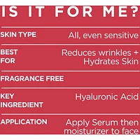 Hyaluronic Acid Serum and Day Moisturizer Kit