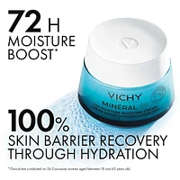 Minéral 89 72h Moisture Boosting Fragrance-free Cream Kit
