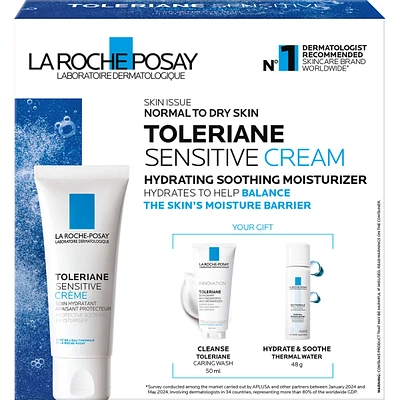 Toleriane Sensitive Cream Kit