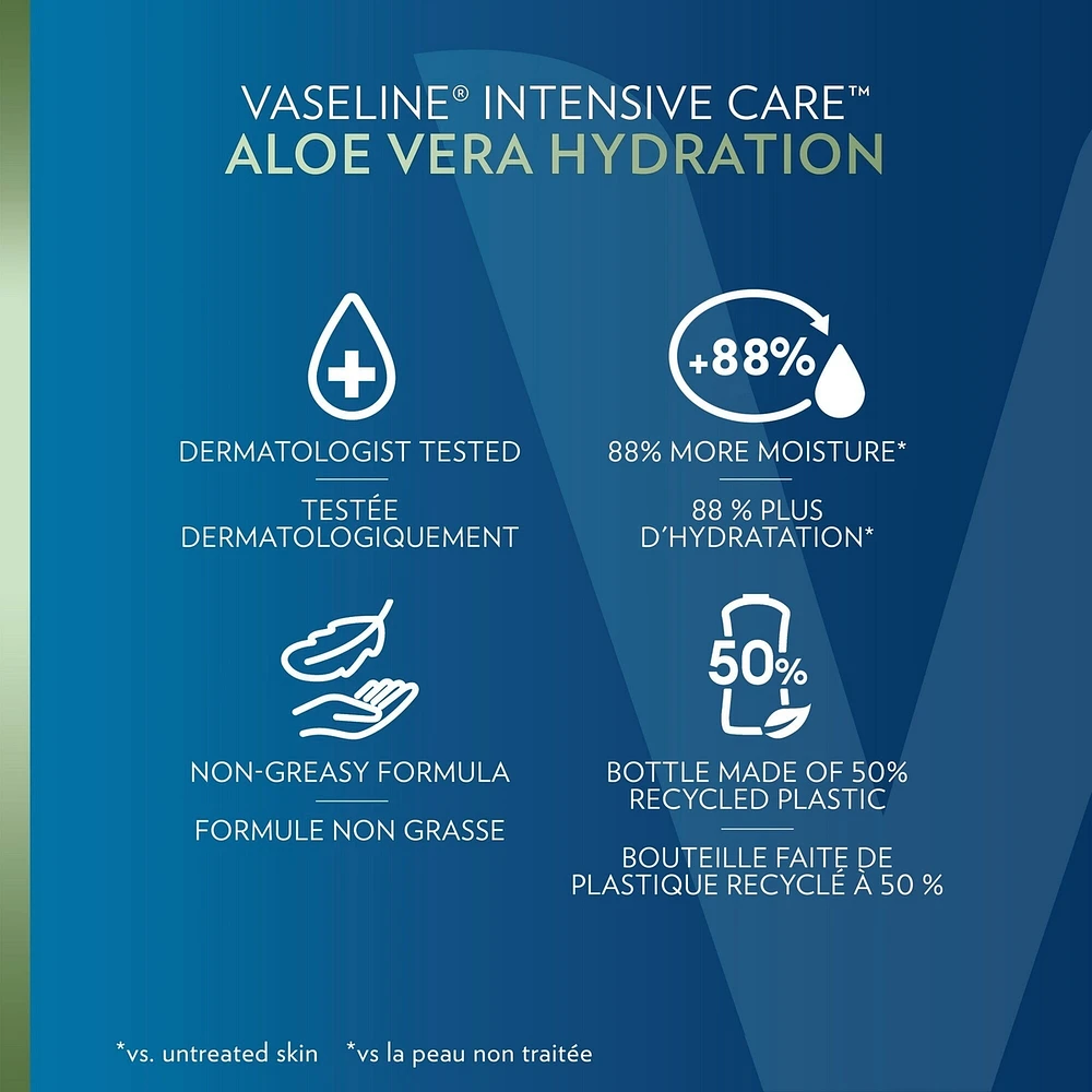 Intensive Care AloeVera Lotion