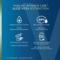 Intensive Care AloeVera Lotion