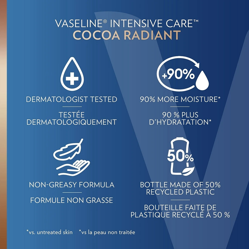 Cocoa Radiant Body Lotion