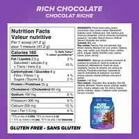 Pure Protein Powder, Rich Chocolate Whey Powder, Great for Shakes