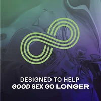Durex Duration Delay Gel For Men