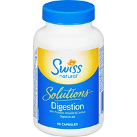 Solutions  Digestion
