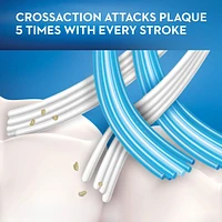 OB CROSSACTION PRO-SANTE 40MOY