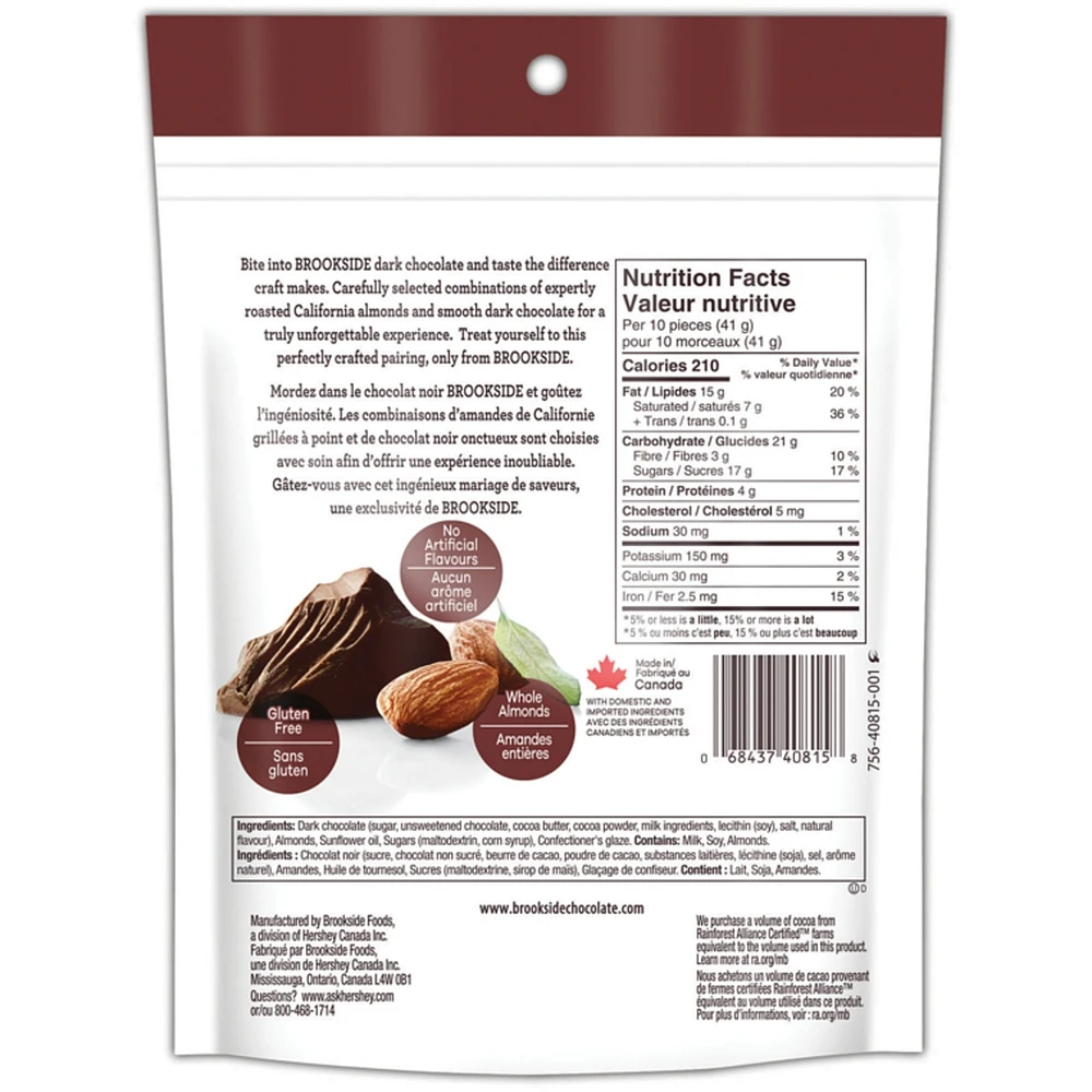 Dark Chocolate Covered Almonds
