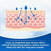 Dermal Therapy Hand Elbow And Knee Cream, Deep Penetrating Moisturizer, Fragrance Free