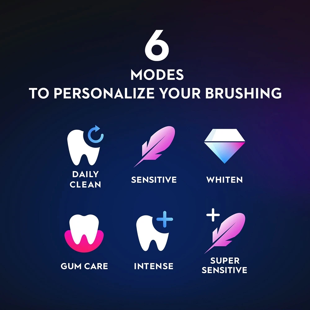 Oral-B iO8 Electric Toothbrush, Violet Ametrine