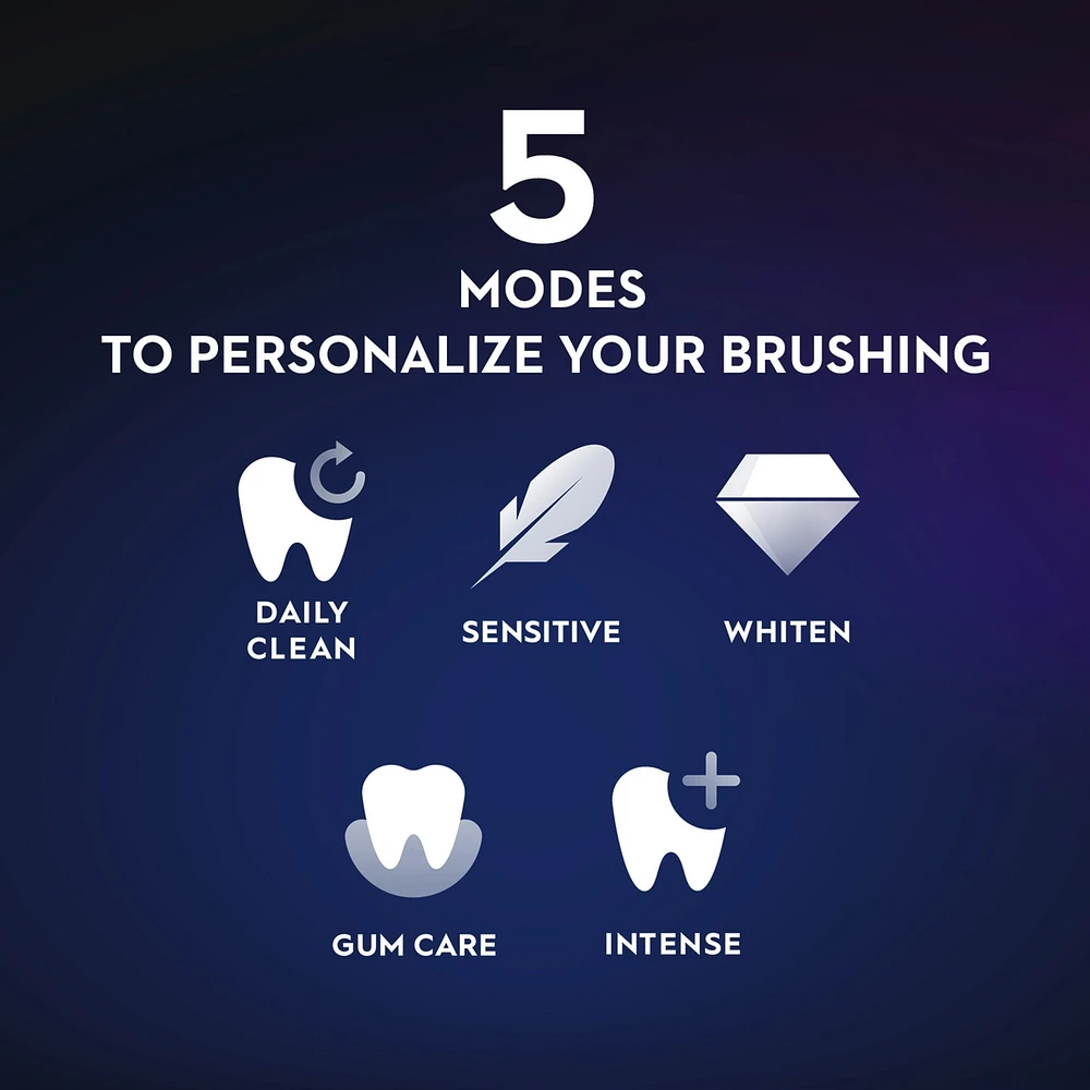 iO Series 6 - Rechargeable Toothbrush Gray