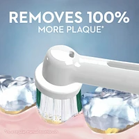 Daily Clean Electric Toothbrush Replacement Brush Heads, 2 Count