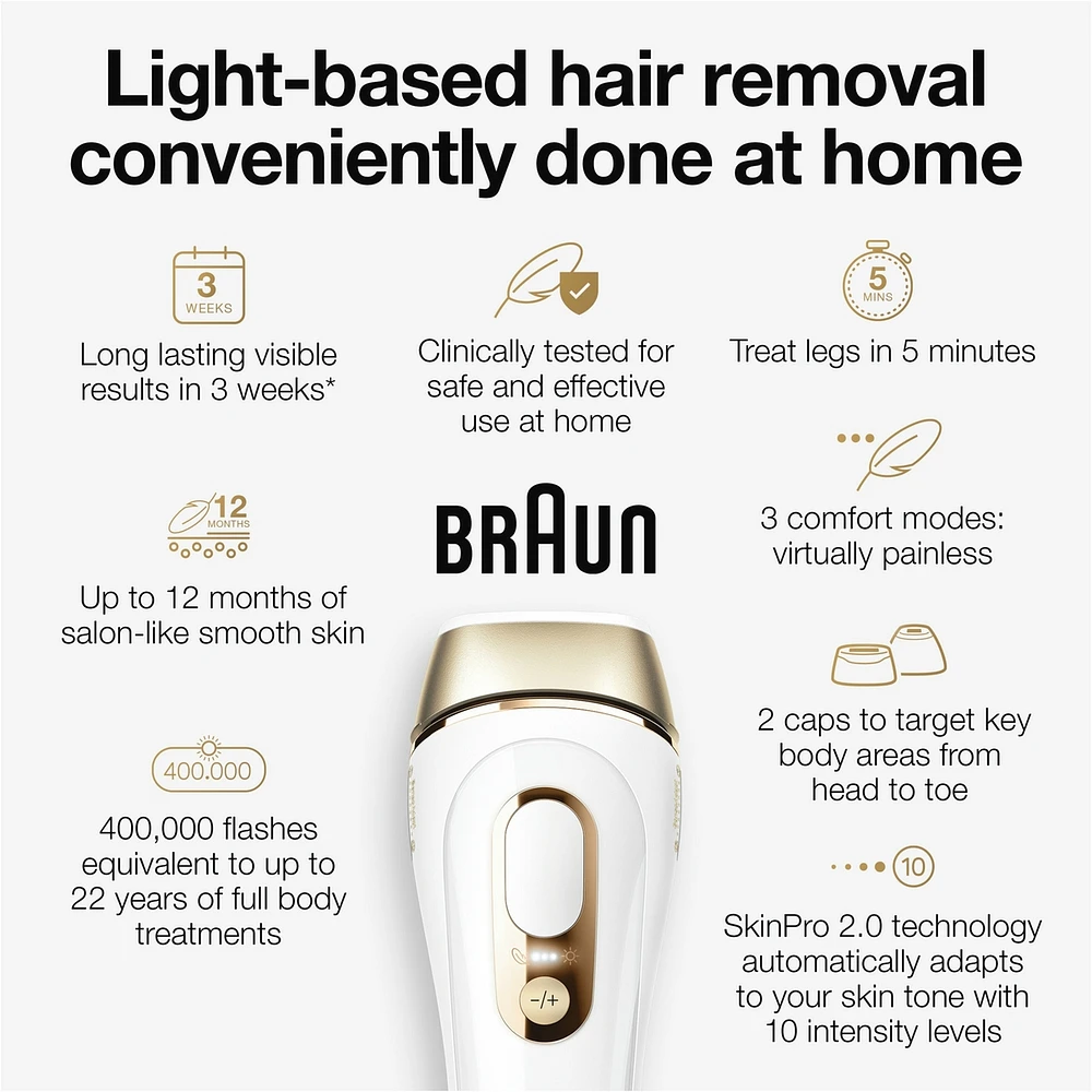 IPL Silk·expert Pro 5 PL5157 IPL for Women and Men, At-Home Hair Removal System, White and Gold, with Soft Pouch and Precision Head