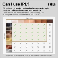 IPL Silk·expert Pro 5 PL5157 IPL for Women and Men, At-Home Hair Removal System, White and Gold, with Soft Pouch and Precision Head
