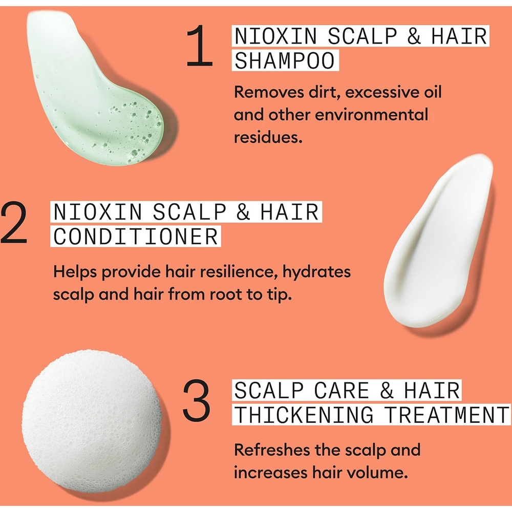 Nioxin System 4 Scalp + Thickening Shampoo For Damaged Hair with Progressed Thinning, 1L