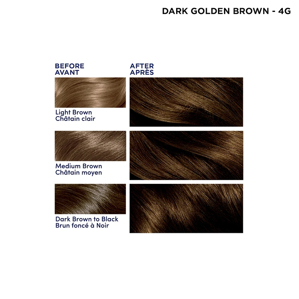 Nice'N Easy Permanent Hair Dye, Superior Natural Looking Colour