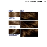 Nice'N Easy Permanent Hair Dye, Superior Natural Looking Colour