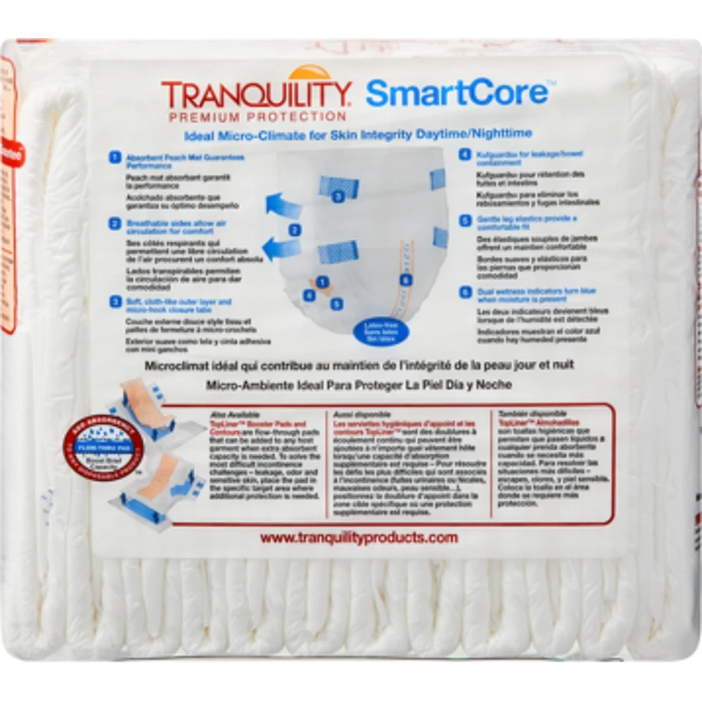 SmartCore Breathable Briefs