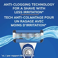 EasyRinse Anti-Clogging, Refillable Men's Razors With 4 Blades, 1 Handle and 3 Refill Razor Cartridges Razor Kit