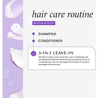 Biotin 5 in 1 Leave-In Conditioner