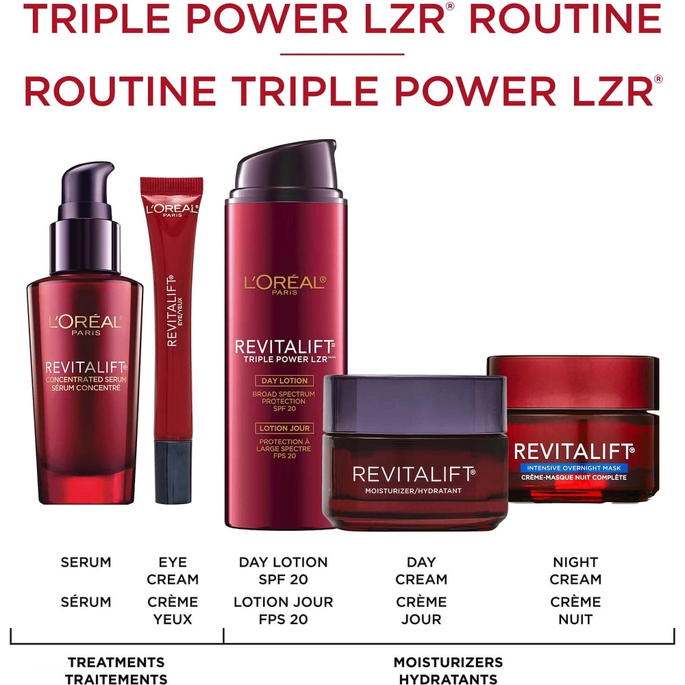 Retinol Eye Cream