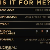 Waterproof Liquid Eye Liner