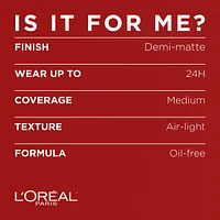 Pro-Matte Foundation, Oil-Free, Lightweight, Longwear Face Makeup Up to 24hr