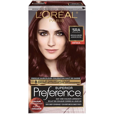 Superior Preference Permanent Hair Color