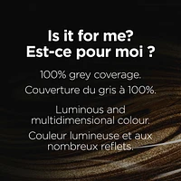 Superior Preference Permanent Hair Color