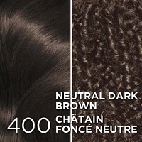 Excellence Crème Permanent Hair Color