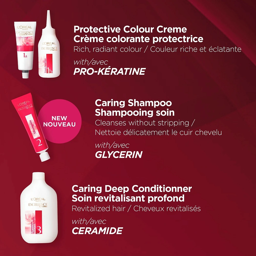Excellence Crème Permanent Hair Color