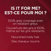 Excellence Crème Permanent Hair Color