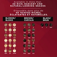 Excellence Crème Permanent Hair Color