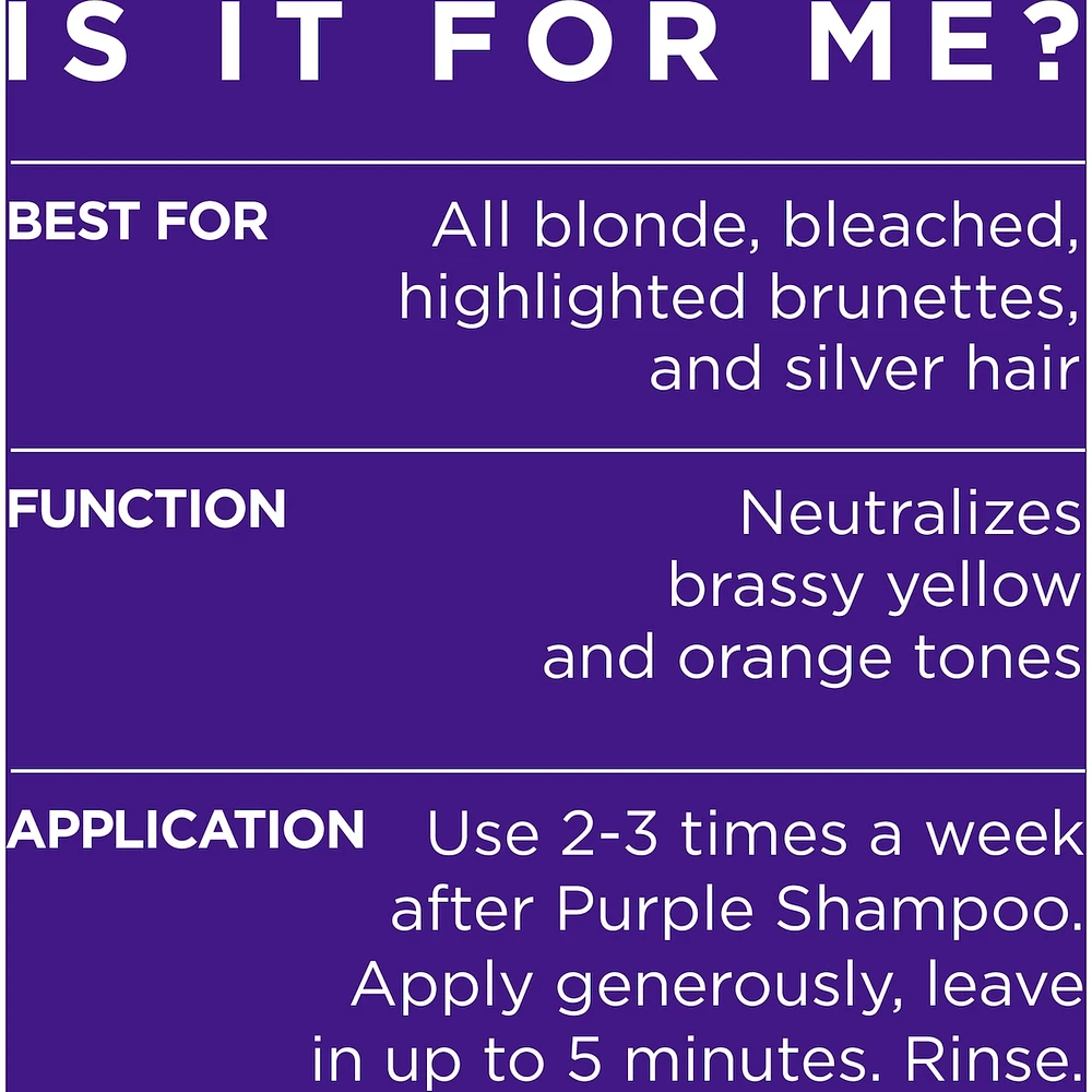 EverPure Brass Toning Purple Conditioner