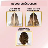 Le Color Gloss, Hair Shine and Gloss Treatment at home