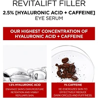 Eye Serum 2.5% Hyaluronic Acid Caffeine