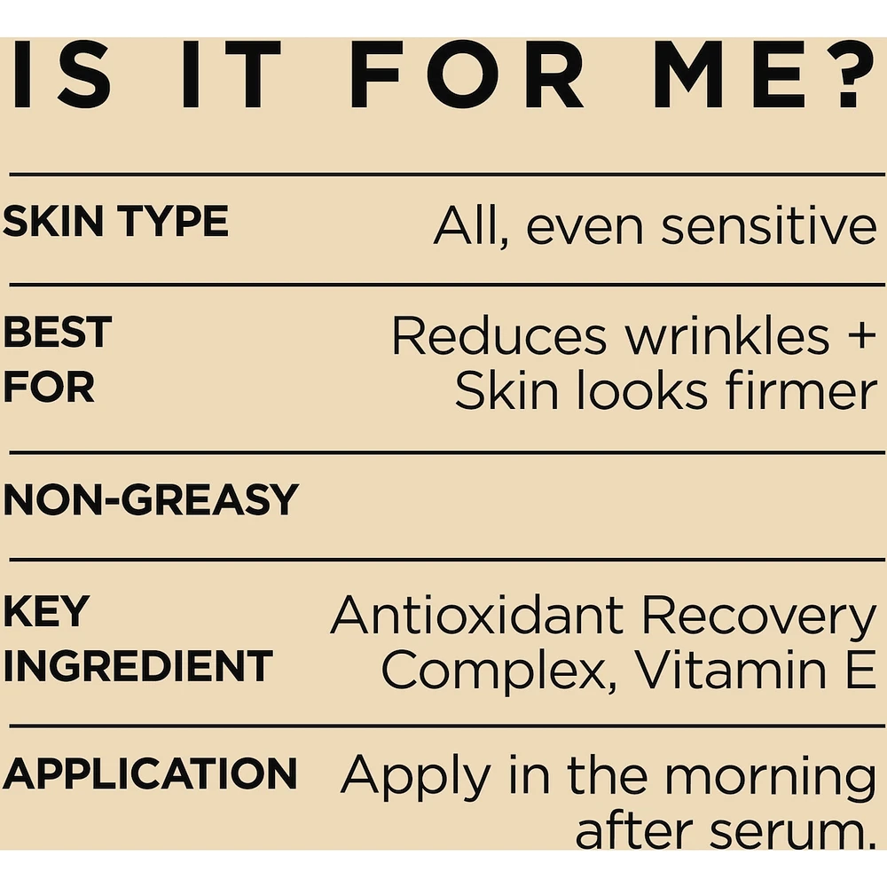Face Moisturizer Vitamin E
